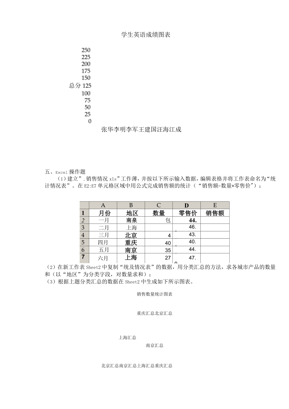 excel试题库.doc