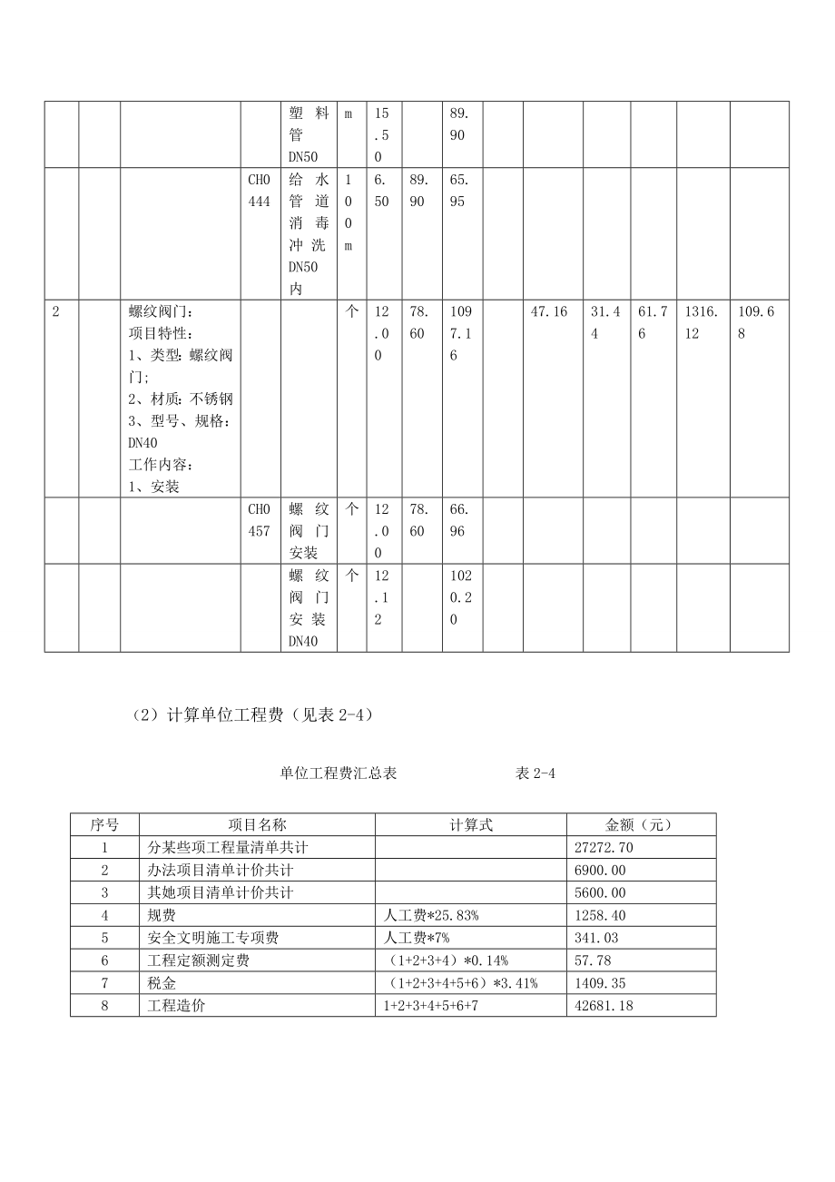 安装综合项目工程计量计价例题.doc