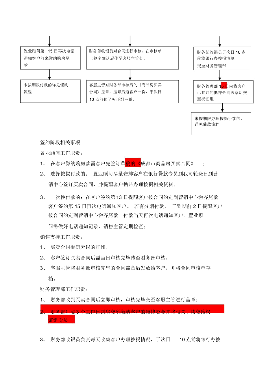 认购签约及欠款管理制度.doc