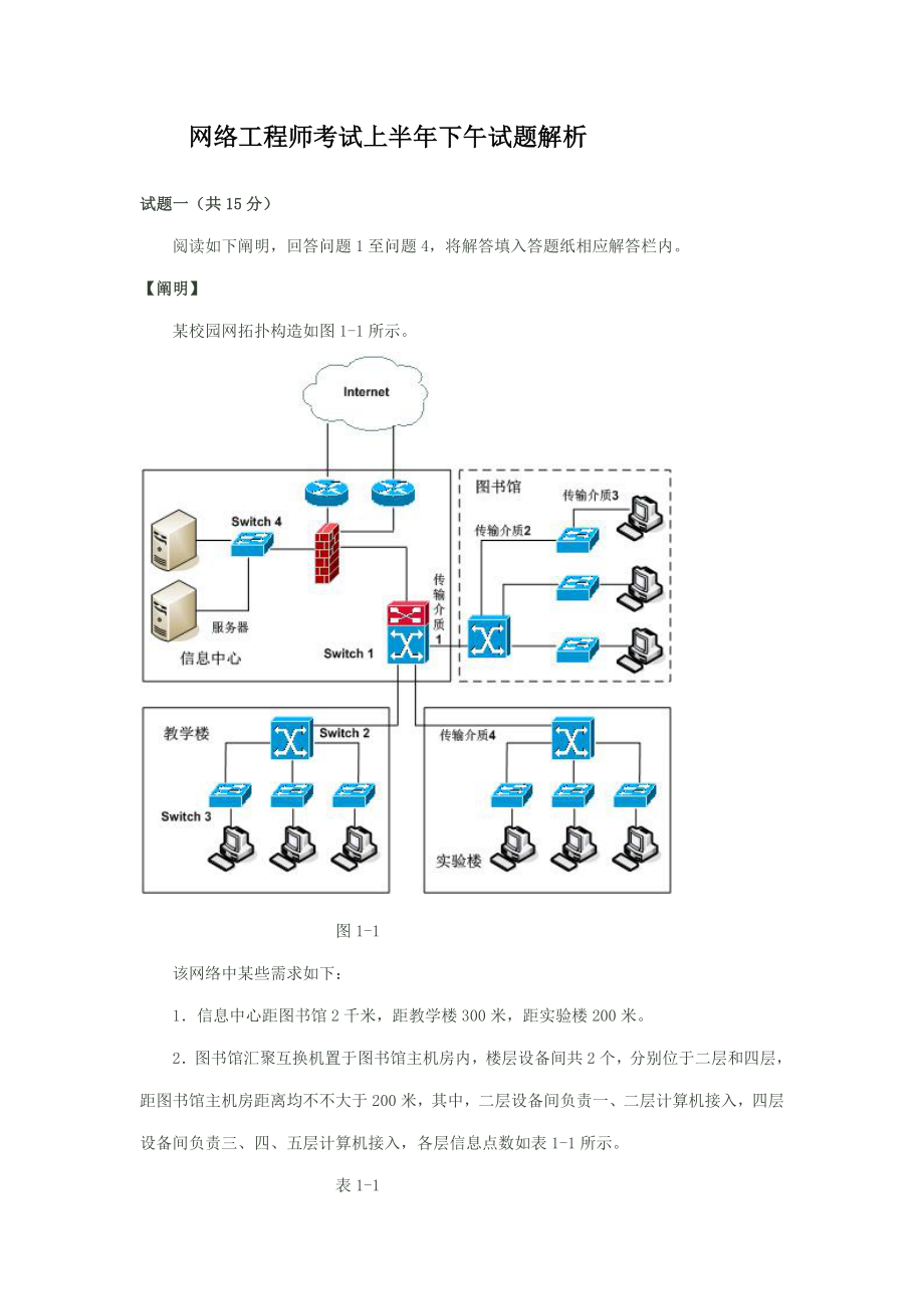 网络工程师考试上半年下午试题解析.doc