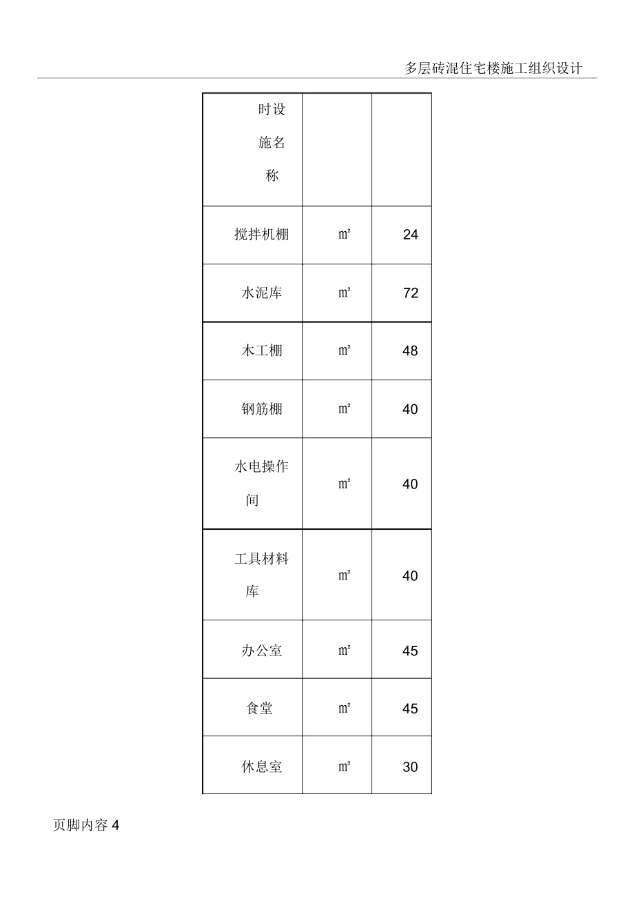 多层砖混住宅楼施工组织设计2.doc