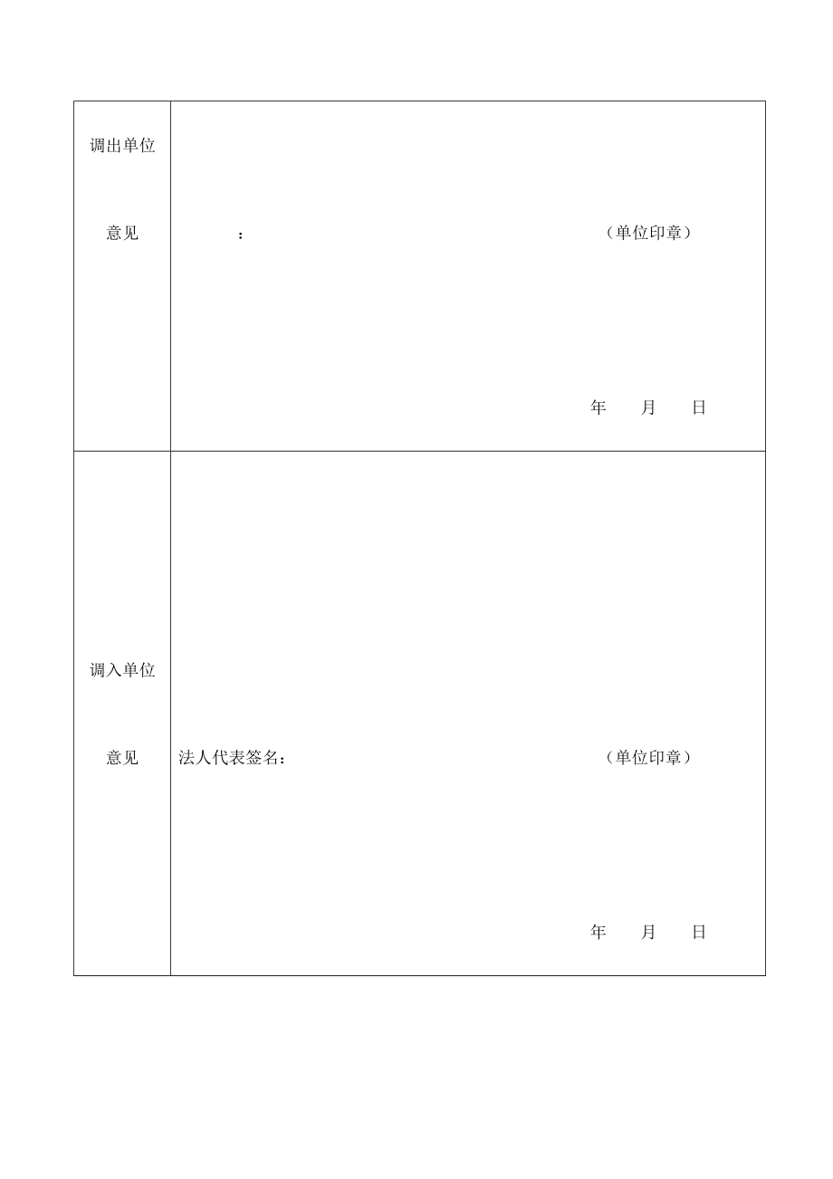 《爆破作业人员许可证》变更单位申请表.doc