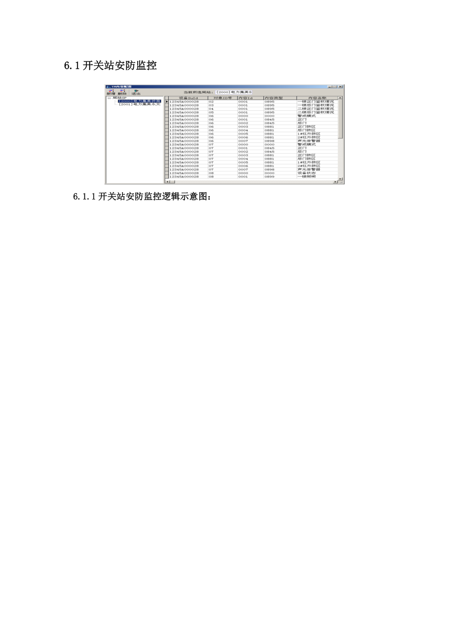 电力开关站安全防范联网自动化控制与监测系统.doc