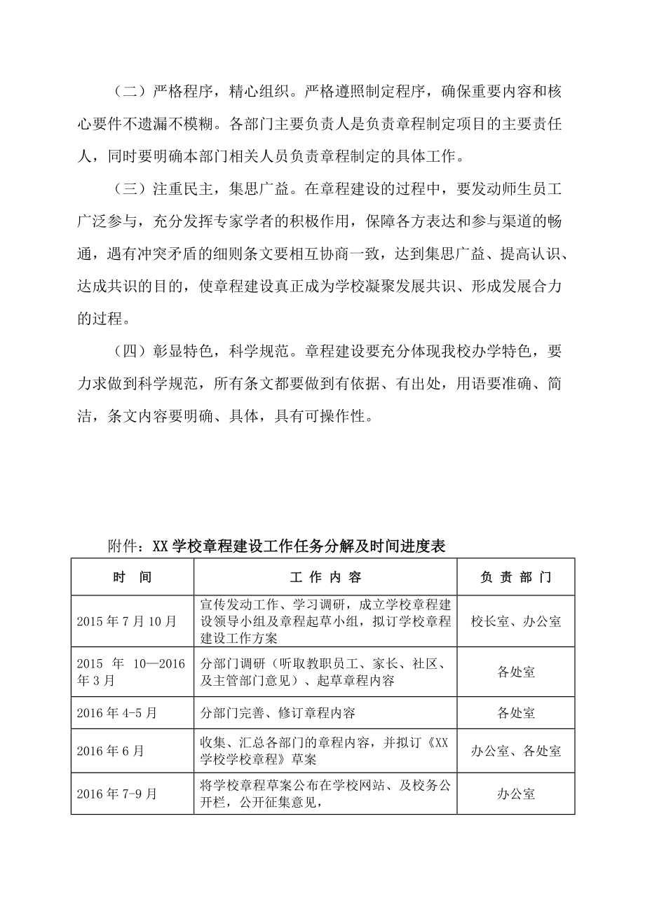 XX学校章程建设工作实施方案.doc