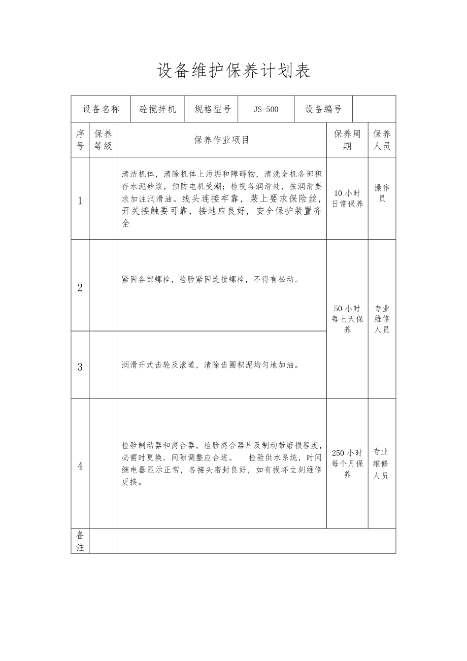 设备维护保养计划表样本模板.doc