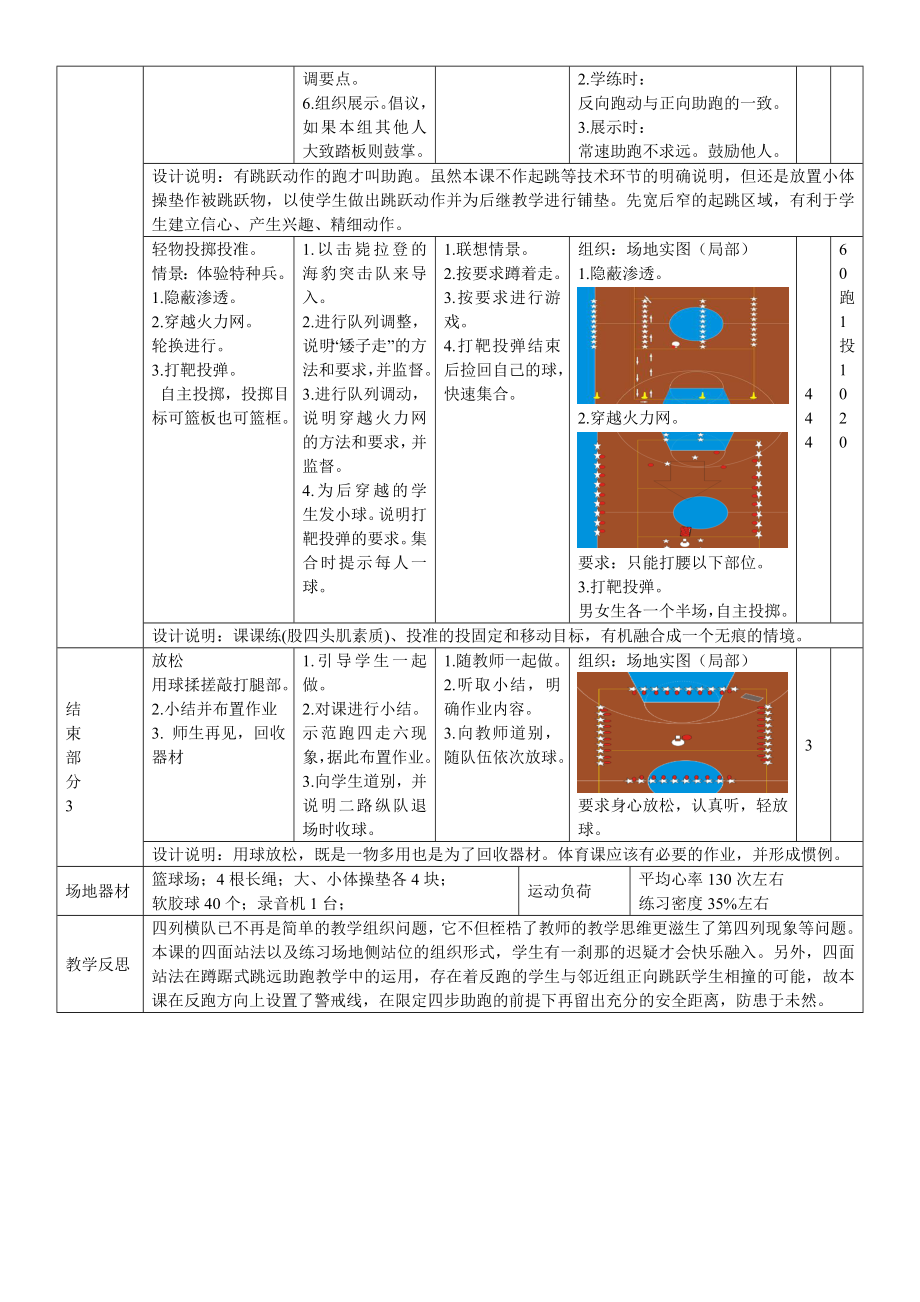 体育实践课教学设计.doc