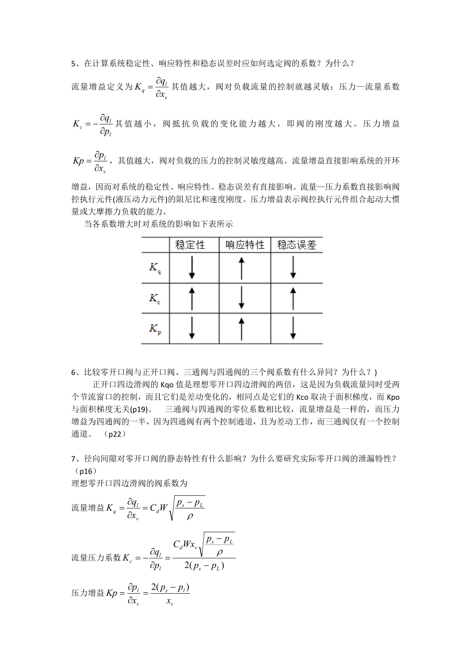 王春行《液压放大元件》第二章课后思考题.doc