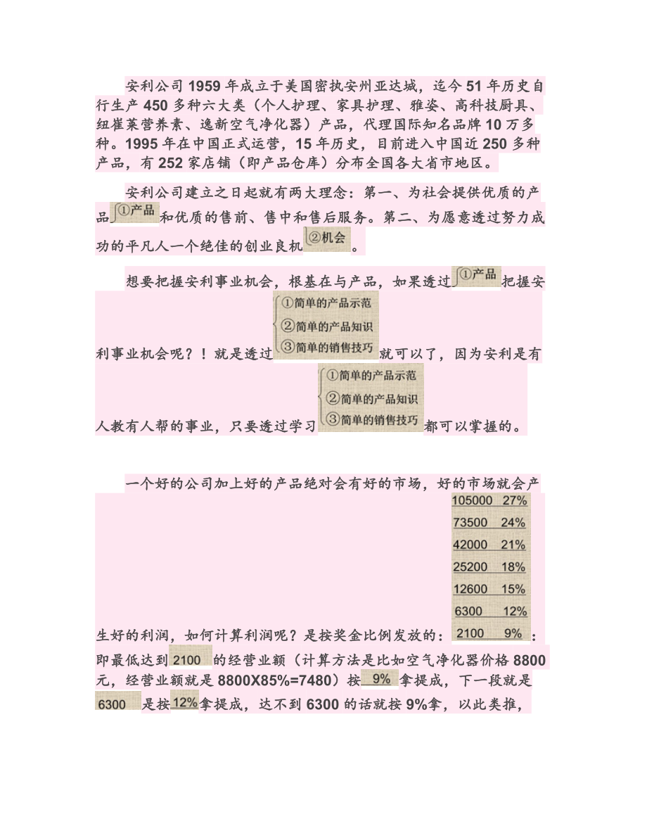 2022年安利奖金分配制度PPT制度文字解析.doc