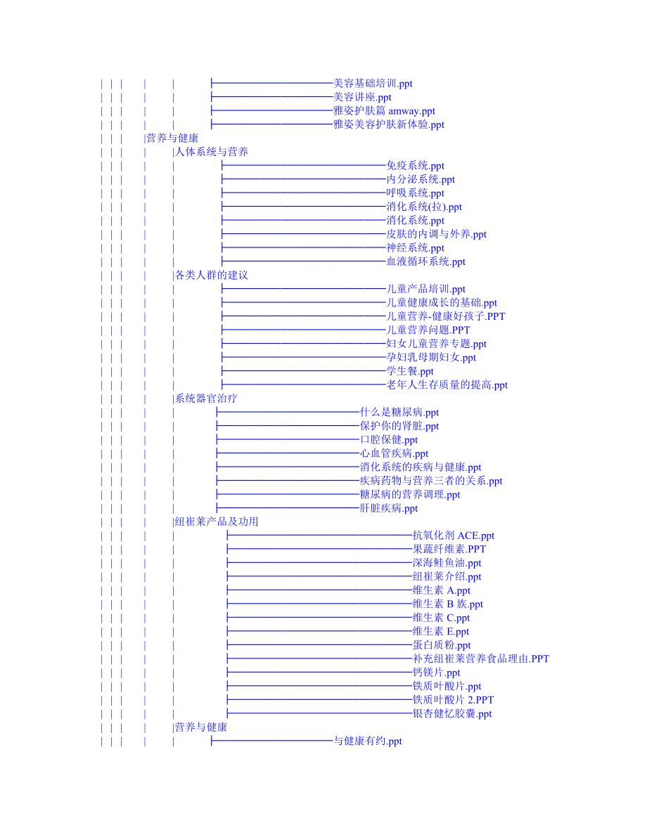 2022年安利奖金分配制度PPT制度文字解析.doc