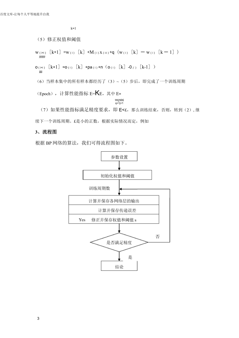 BP神经网络实例.doc