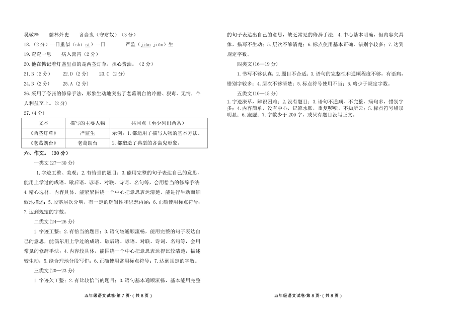 人教版语文五年级下册期末试卷含答案.doc