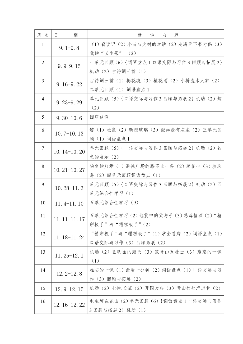 20222022第一学期人教版小学五年级语文上册教学计划.doc