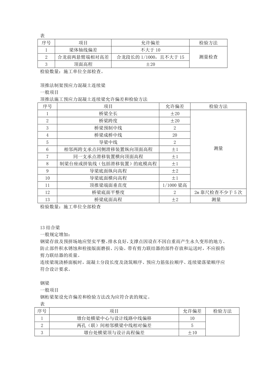 《高速铁路桥涵工程施工质量验收标准》TB10752更改.doc