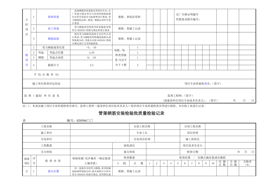 GB50141__给水排水构筑物工程施工及验收给排水管渠检验批.doc