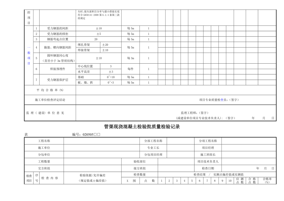 GB50141__给水排水构筑物工程施工及验收给排水管渠检验批.doc