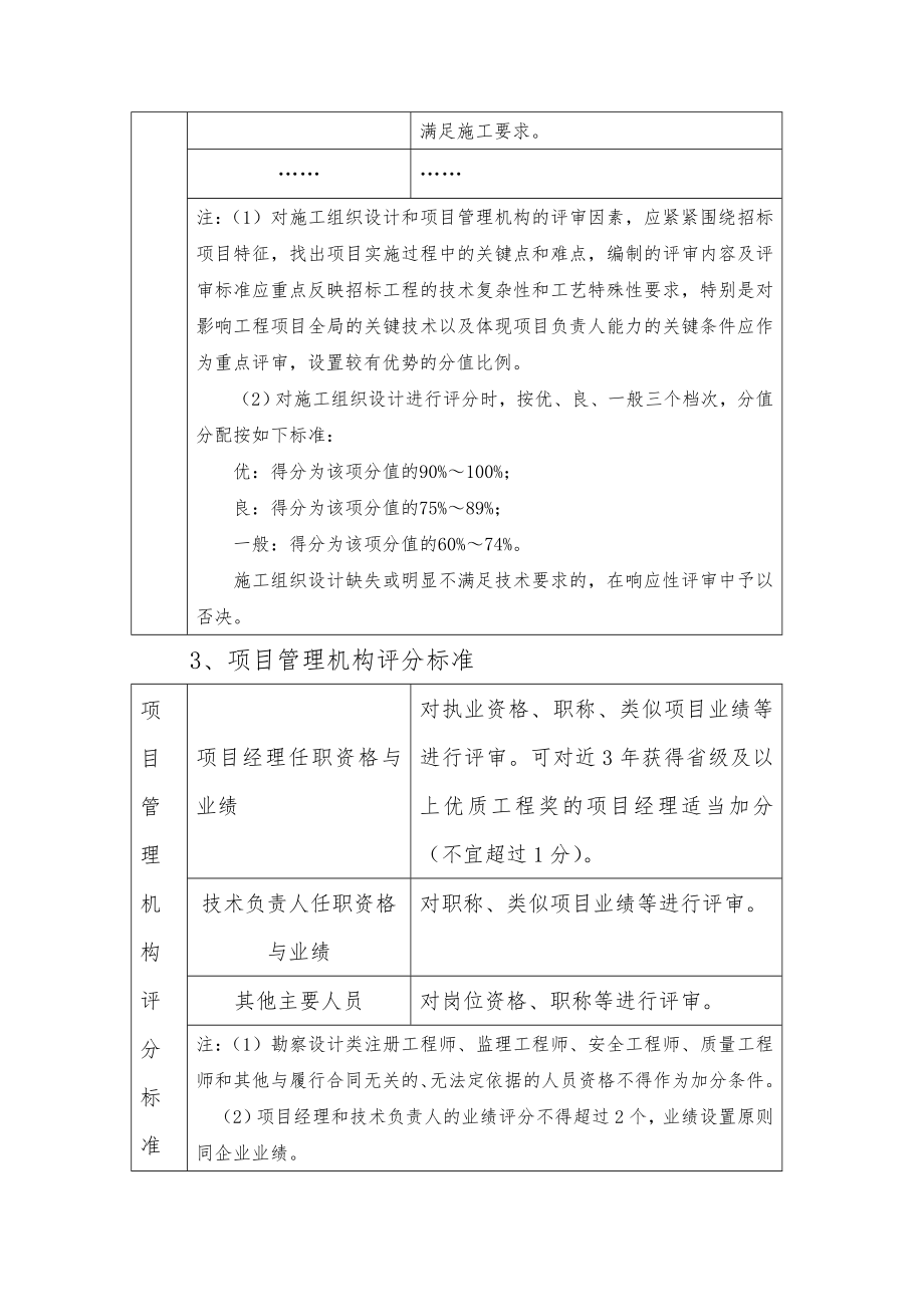 四川省房屋建筑和市政工程施工招标评标方法和标准标准.doc