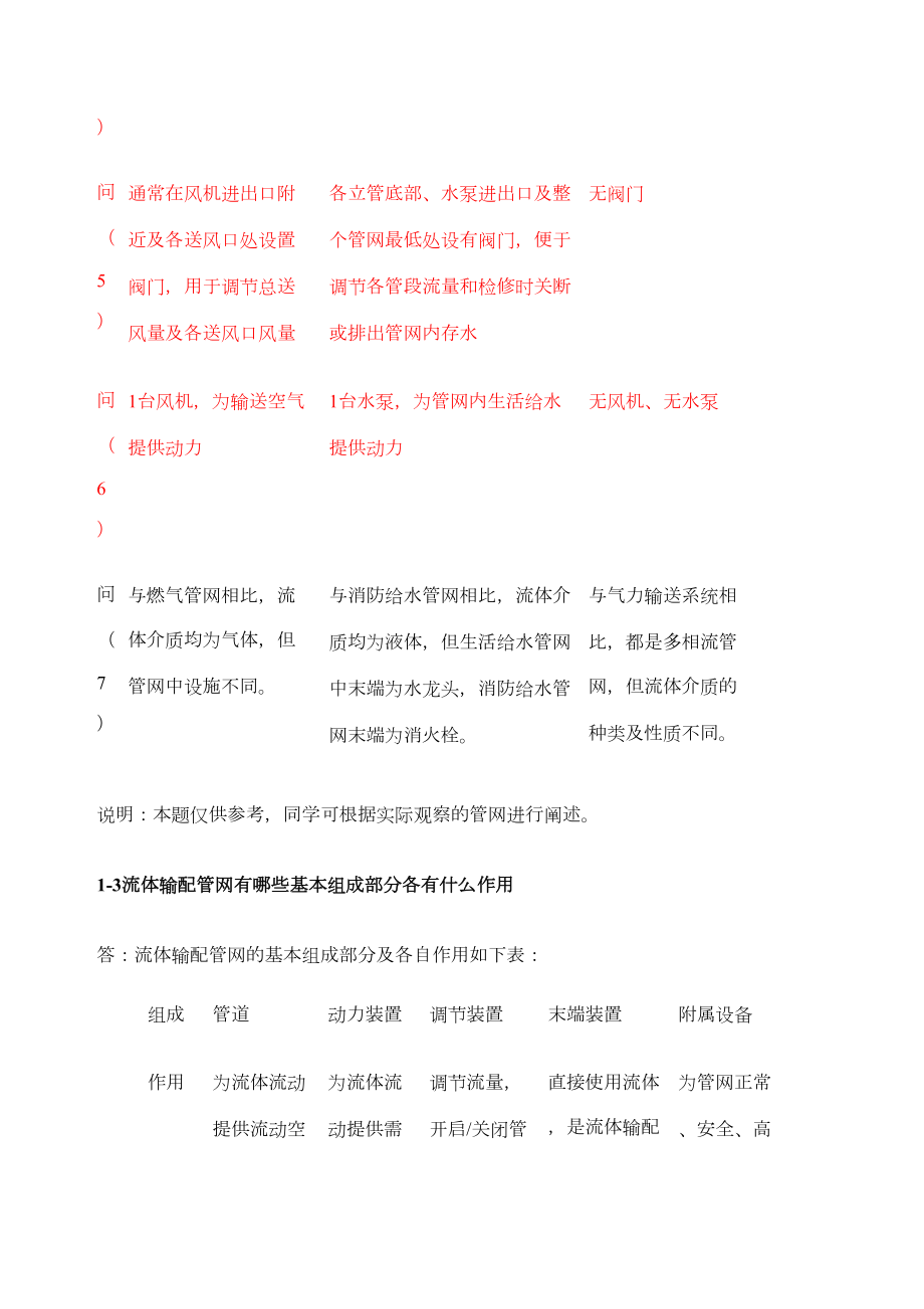 流体输配管网课后习题答案详定稿版.doc