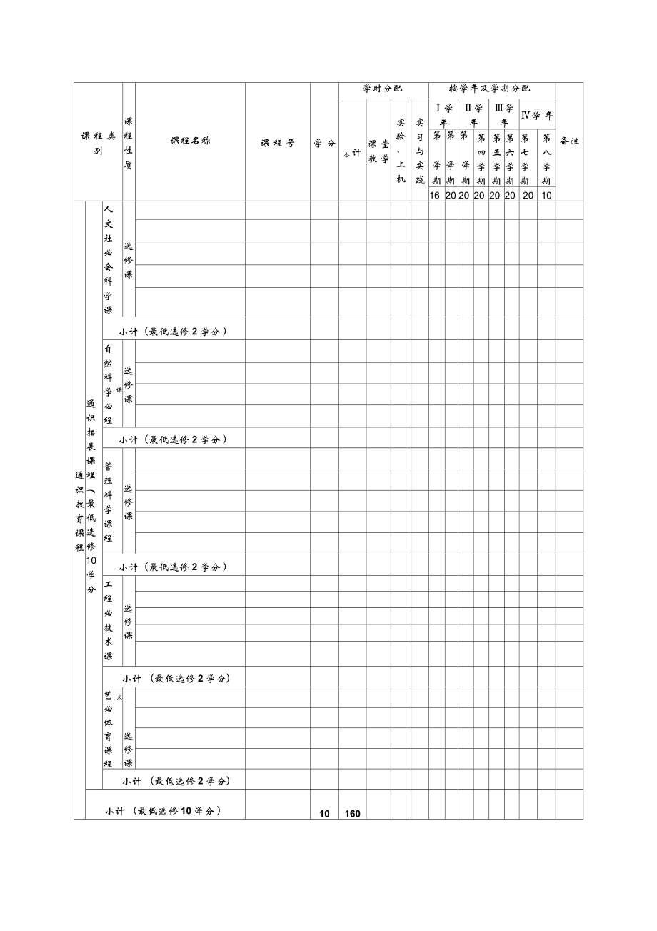 水产科学专业指导性教学计划.doc