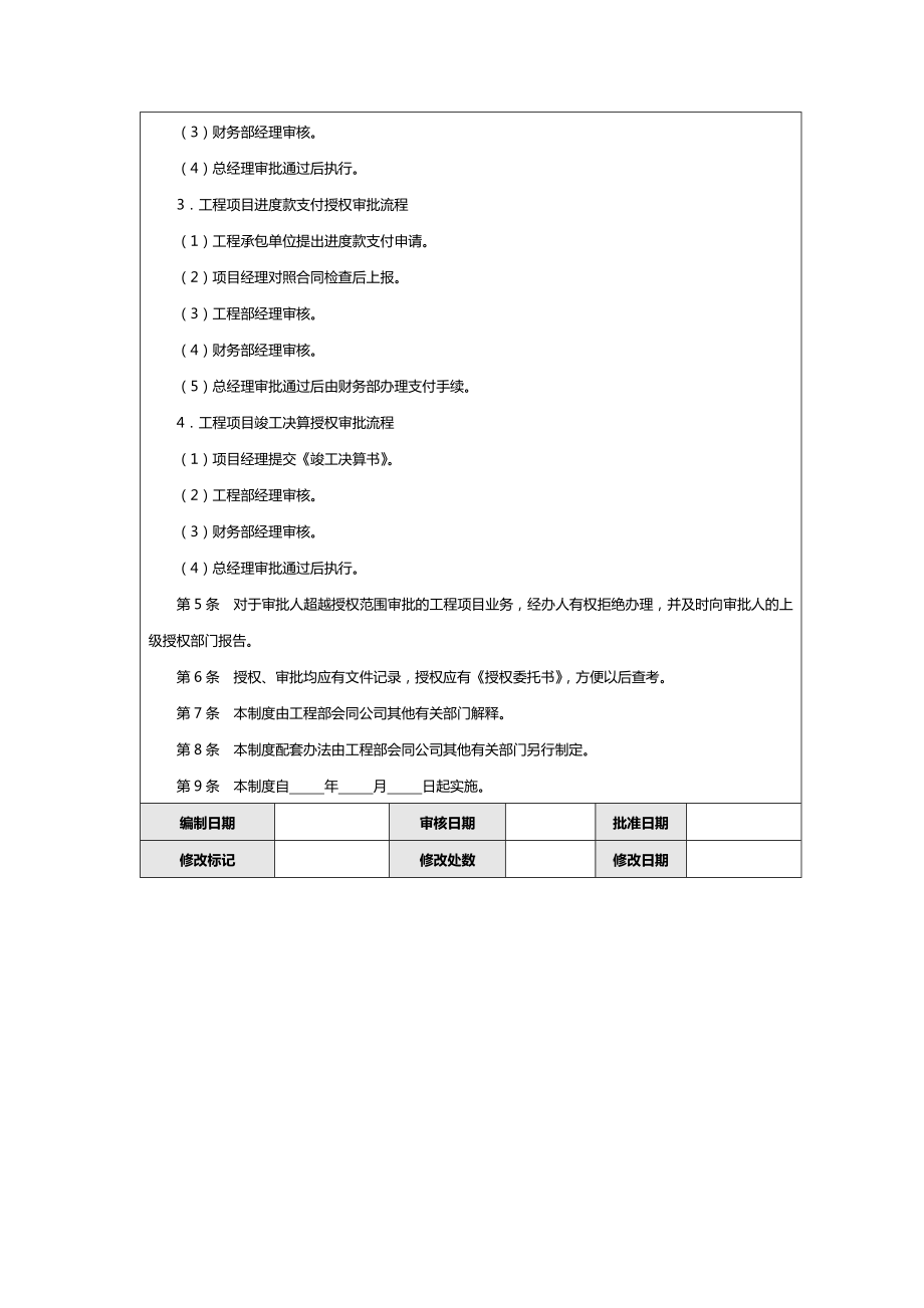 企业内部控制工程项目授权审批制度.doc