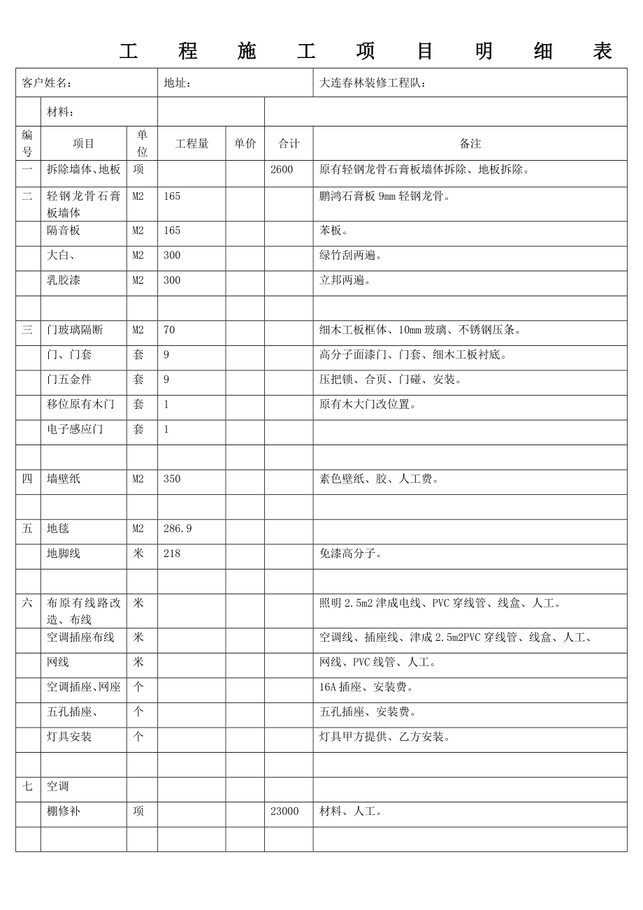 工程施工项目明细表改.doc