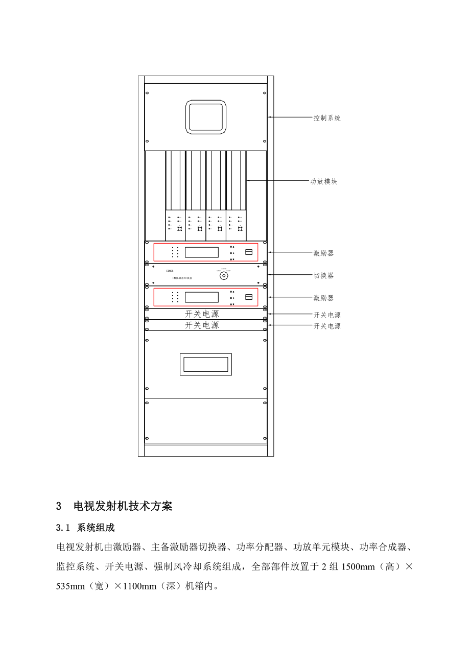 调频发射机和电视发射机关键技术专项方案.doc