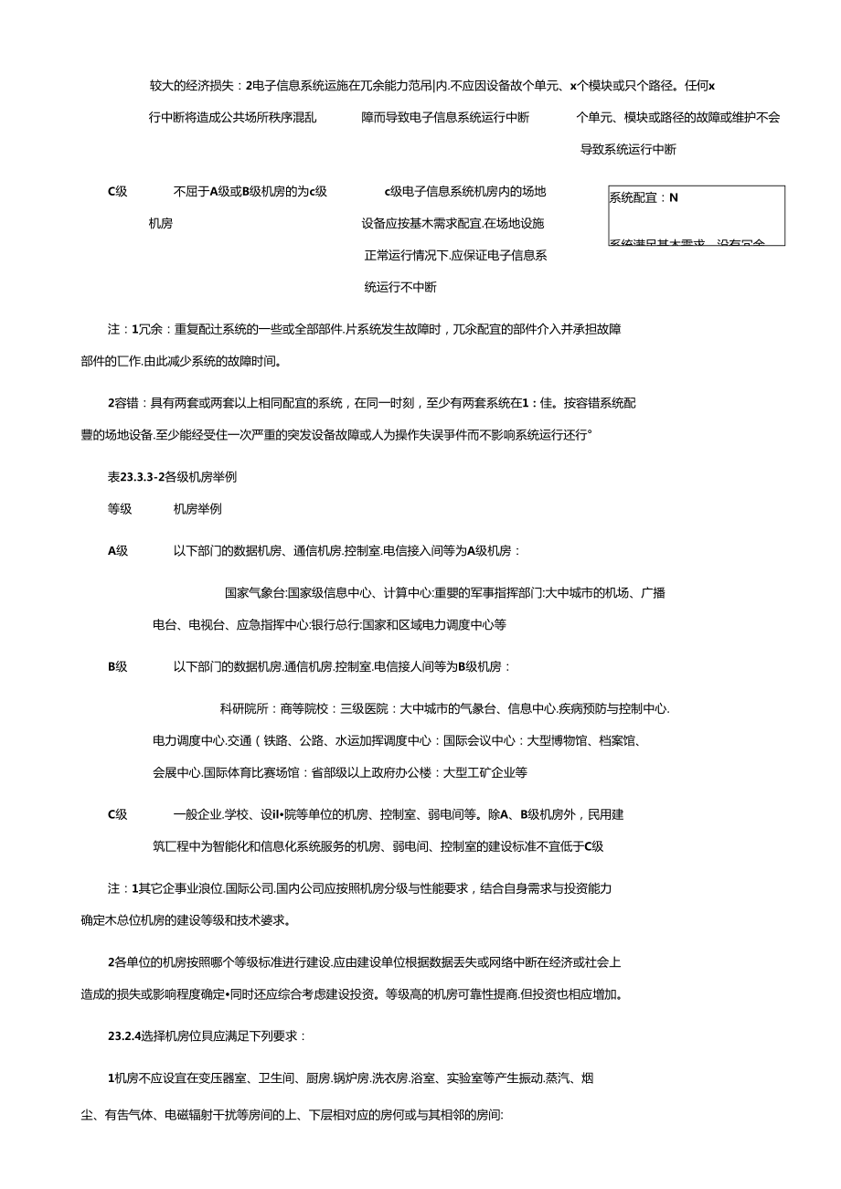 全国民用建筑工程设计技术措施电气2.doc