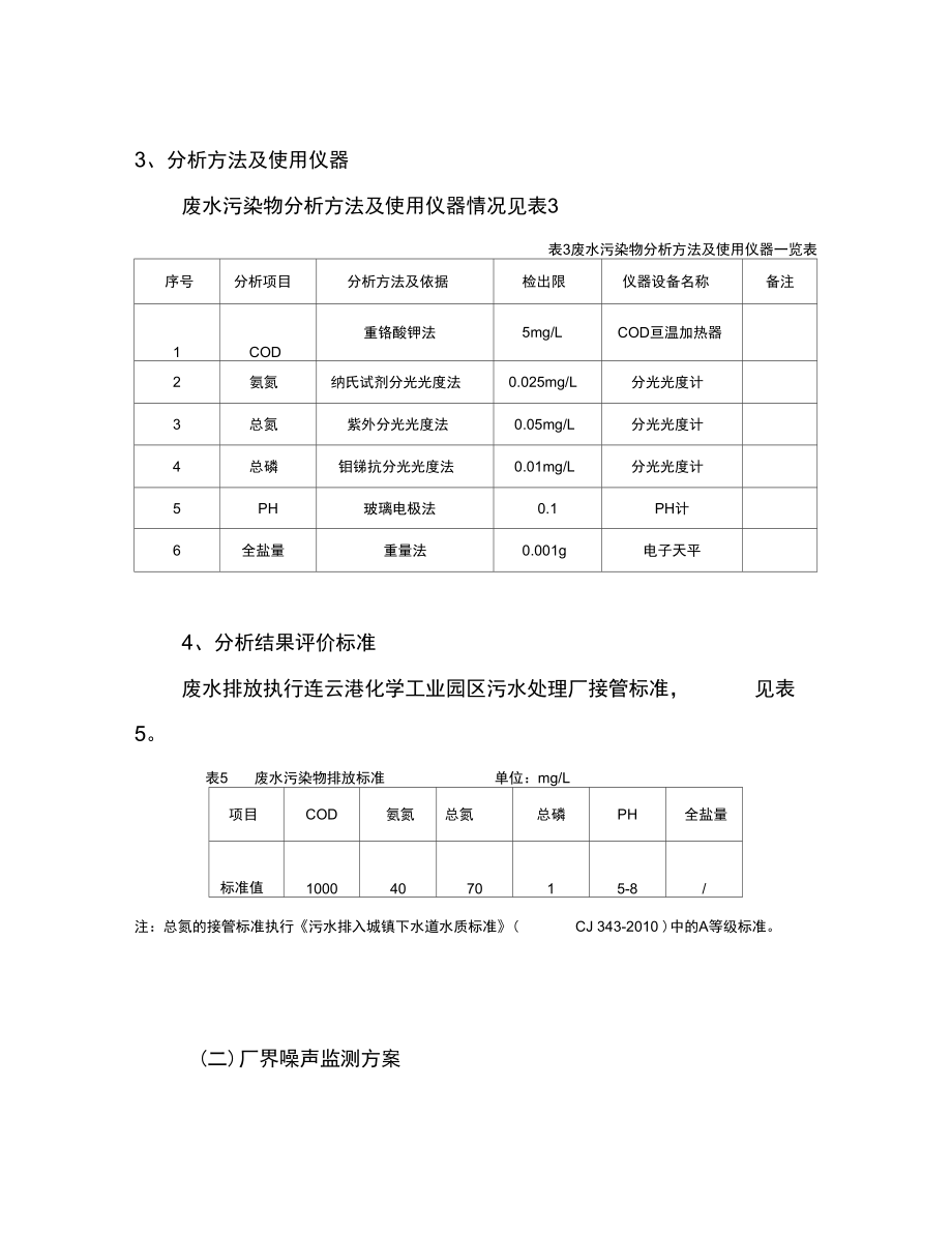 企业自行监测方案编制说明.doc