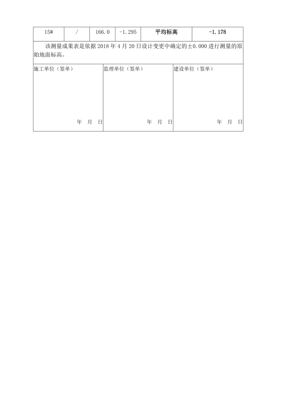 施工现场标高测量记录表.doc