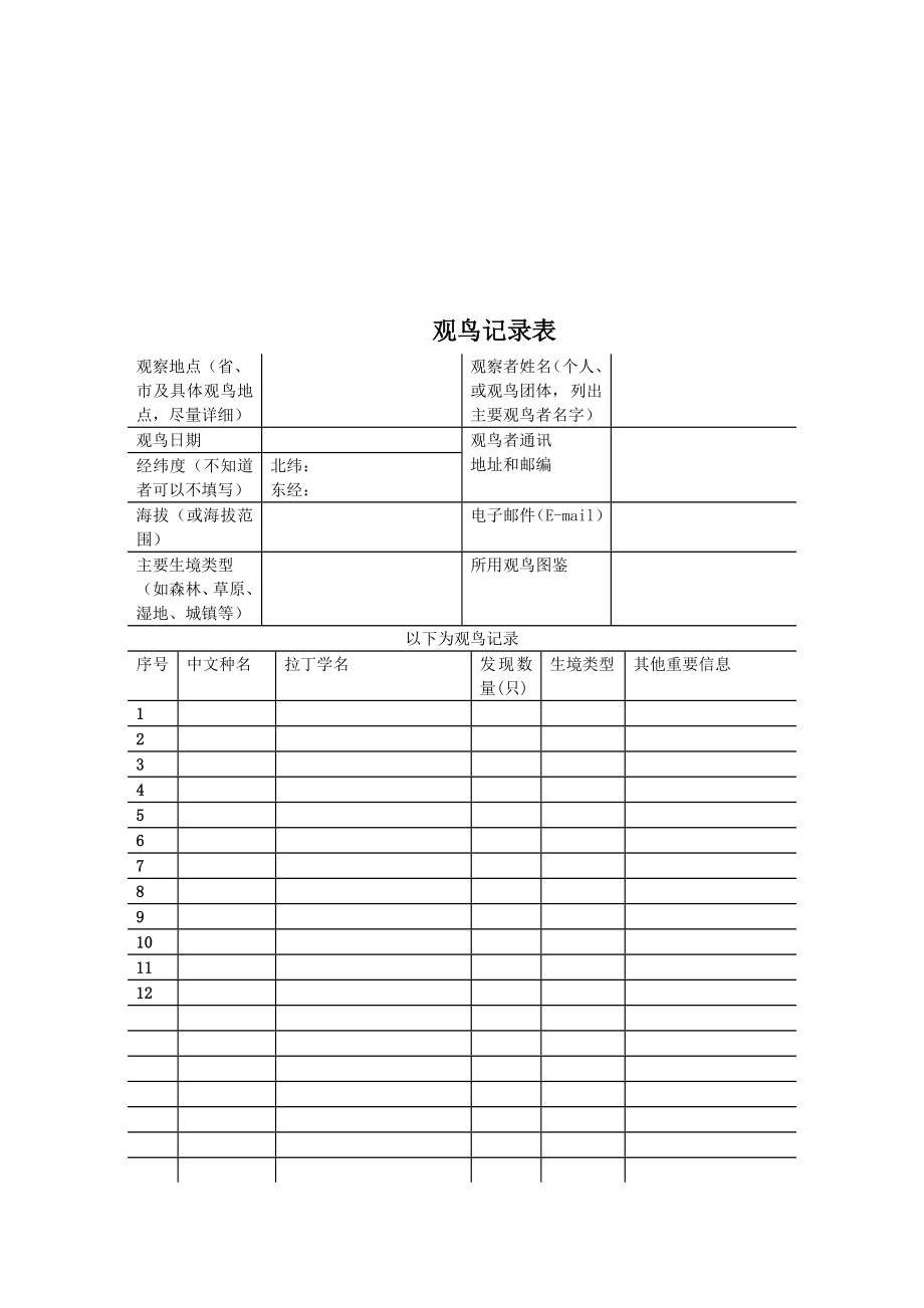 观鸟记录表.doc