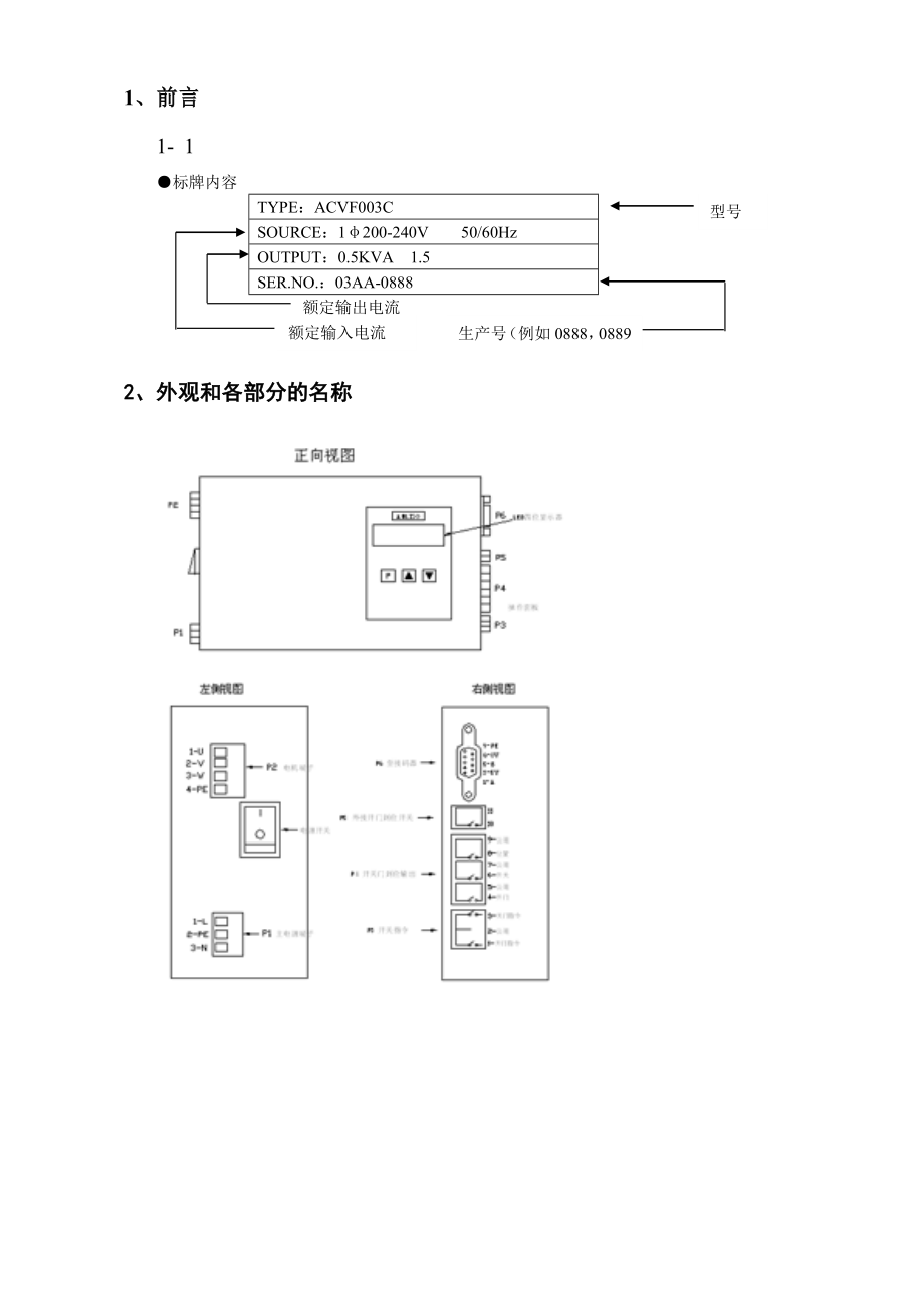 ACVF门机变频器调试说明书(中文版).doc