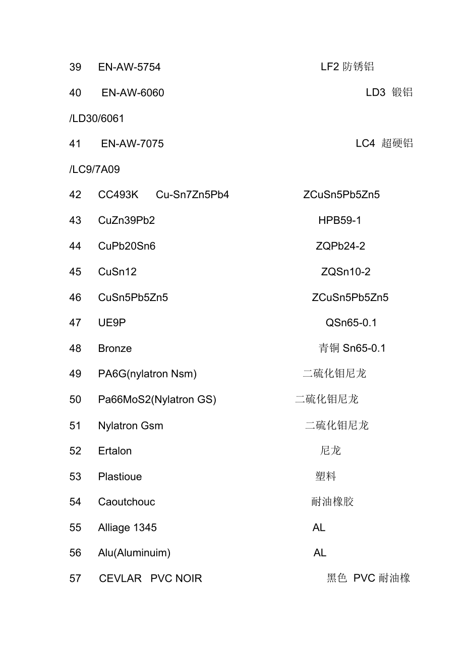 中法材料对照doc.doc