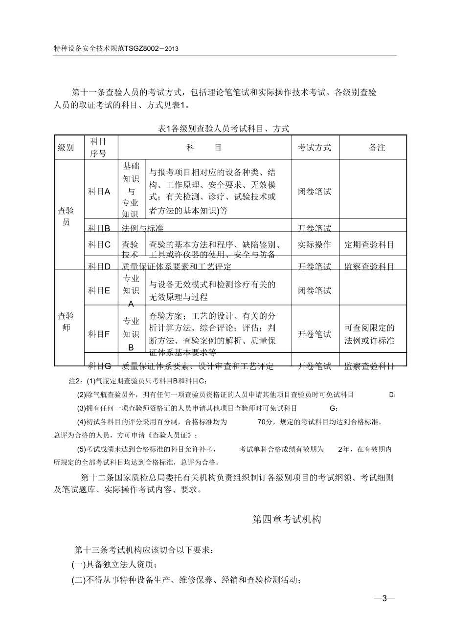 TSG特种设备安全技术规范TSGZ8002.doc