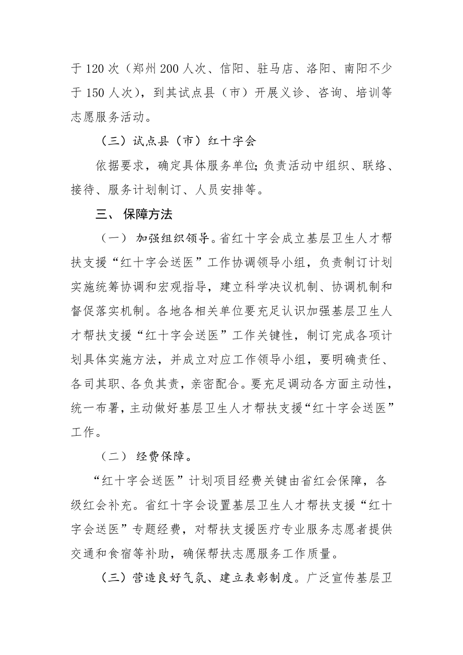 红会送医专题计划实施专项方案.doc