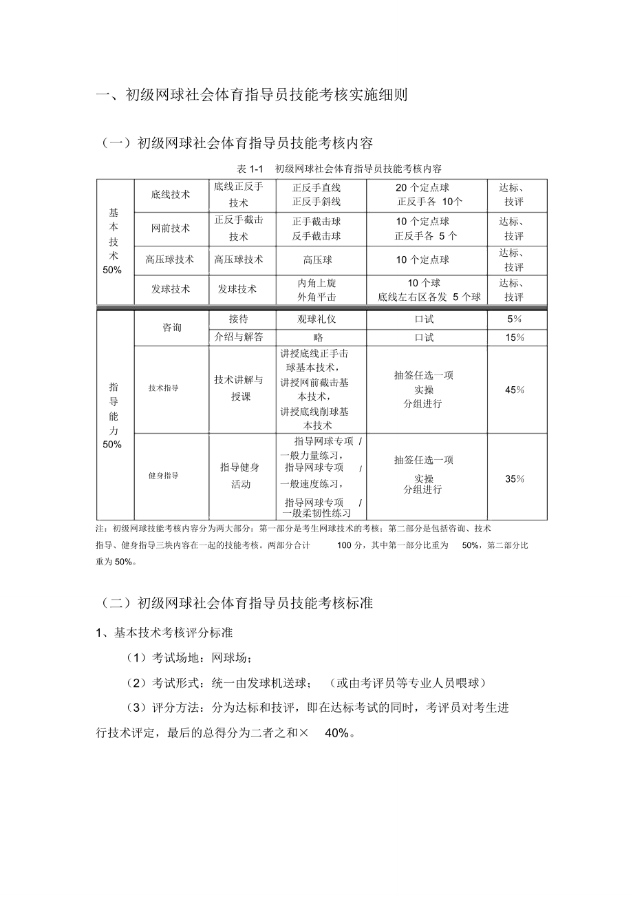 网球社会体育指导员国家职业技能.doc