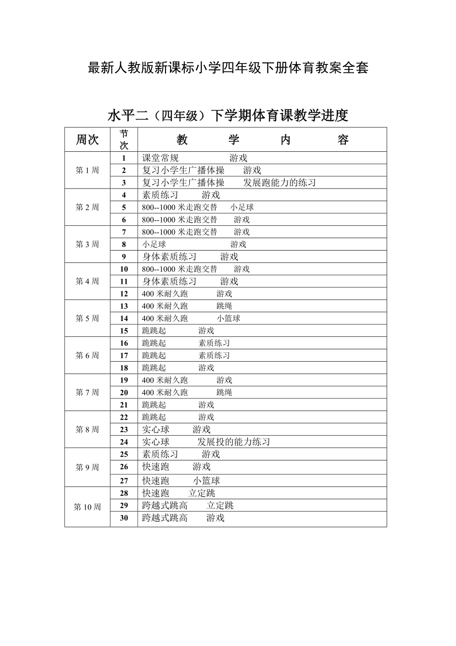 最新人教版小学四年级下册体育教案全套.doc