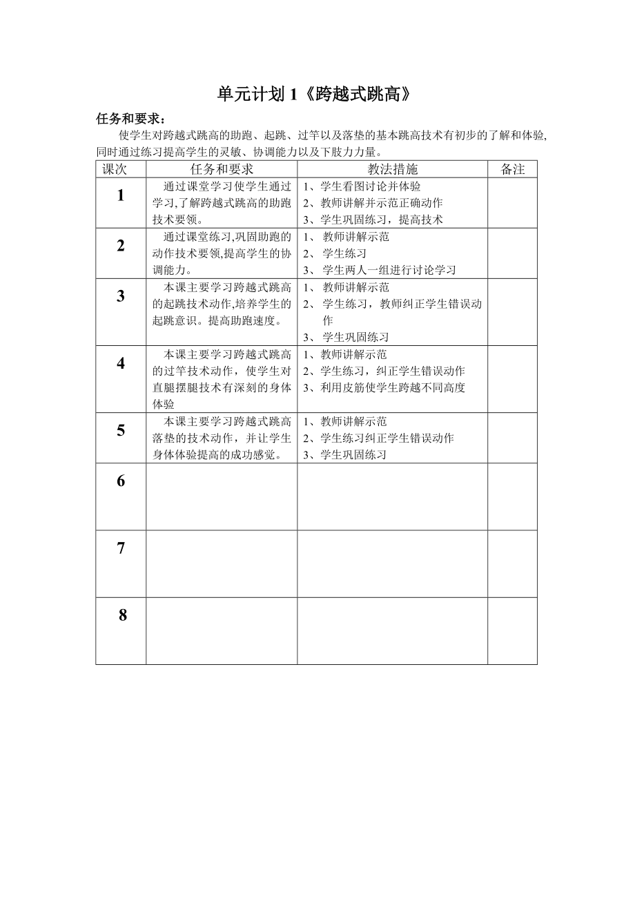 最新人教版小学四年级下册体育教案全套.doc