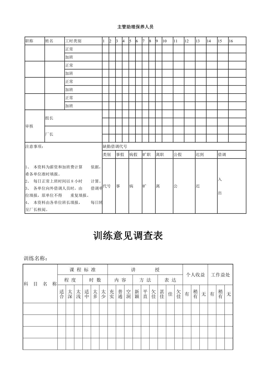 企业各种通用表格大全.doc