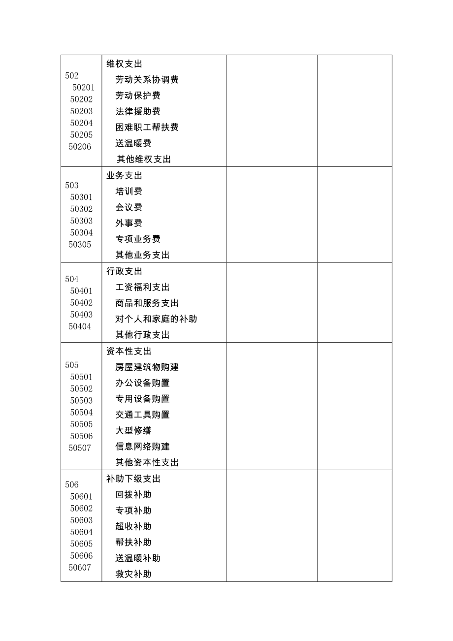 《收入支出表适用执行工会会计制度的企业》.doc