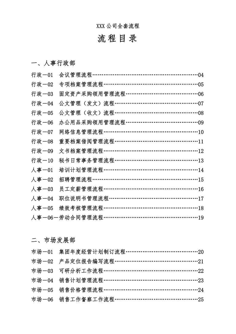 集团公司全套流程图.doc