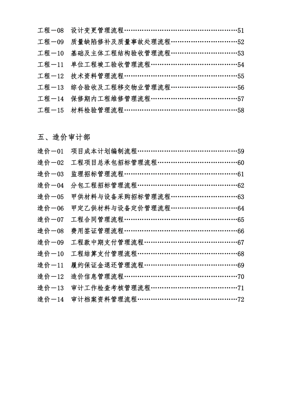 集团公司全套流程图.doc