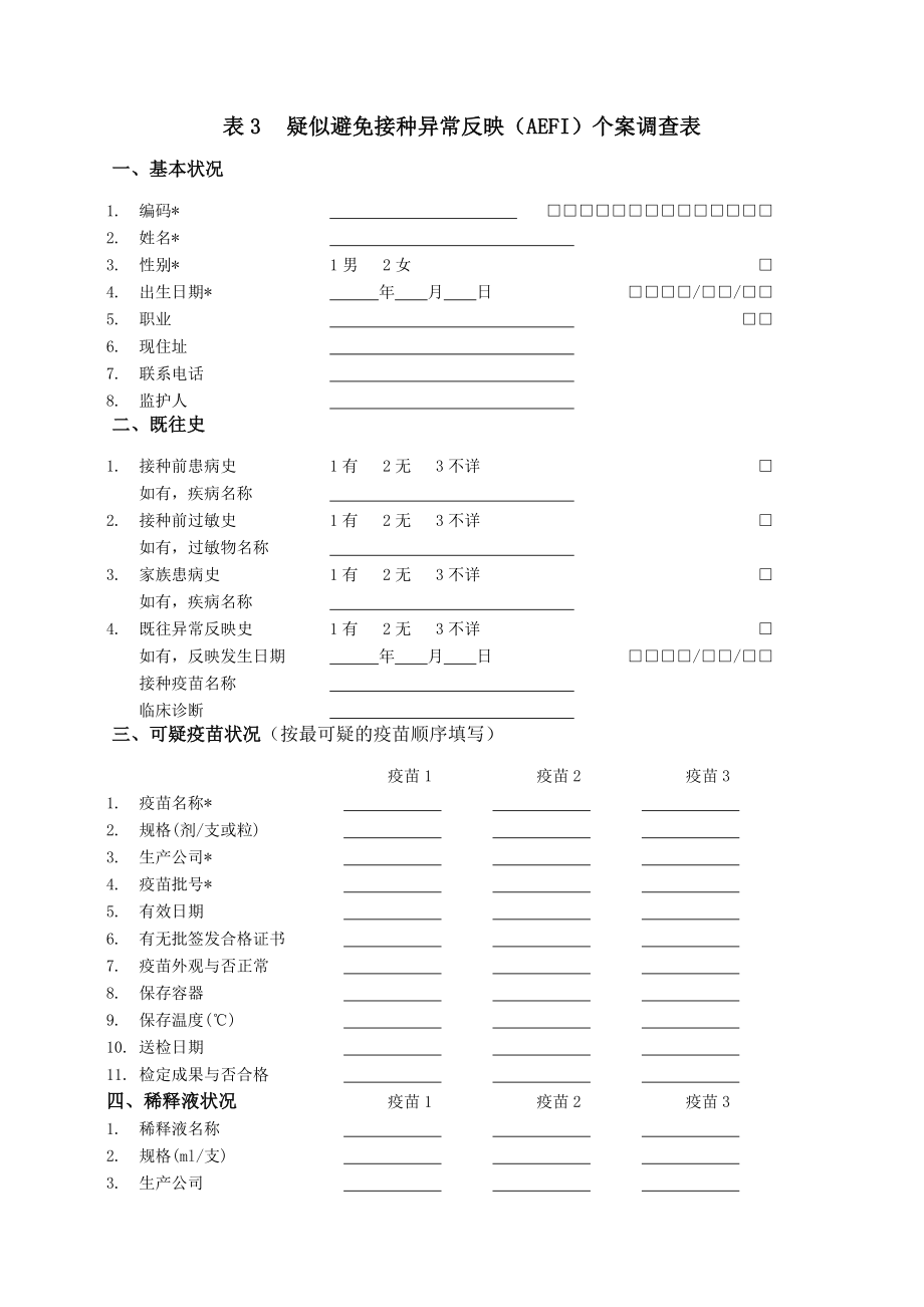 AEFI个案卡和调查表.doc