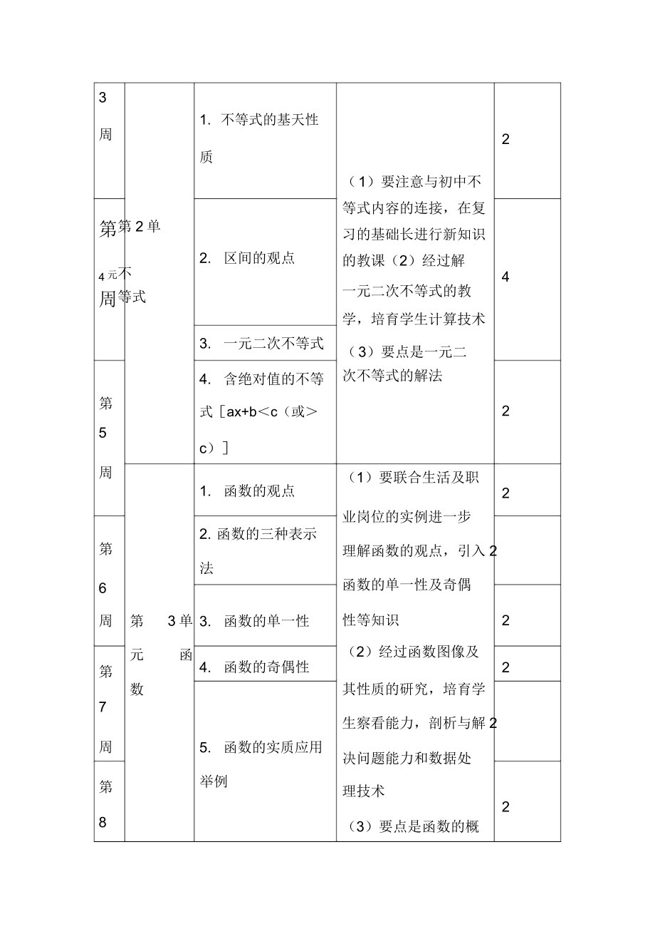 数学(基础模块)上册教学计划.doc