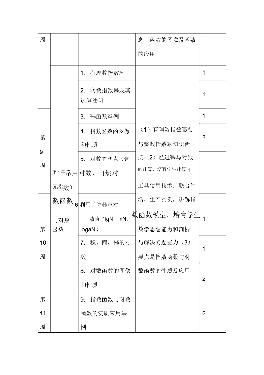 数学(基础模块)上册教学计划.doc