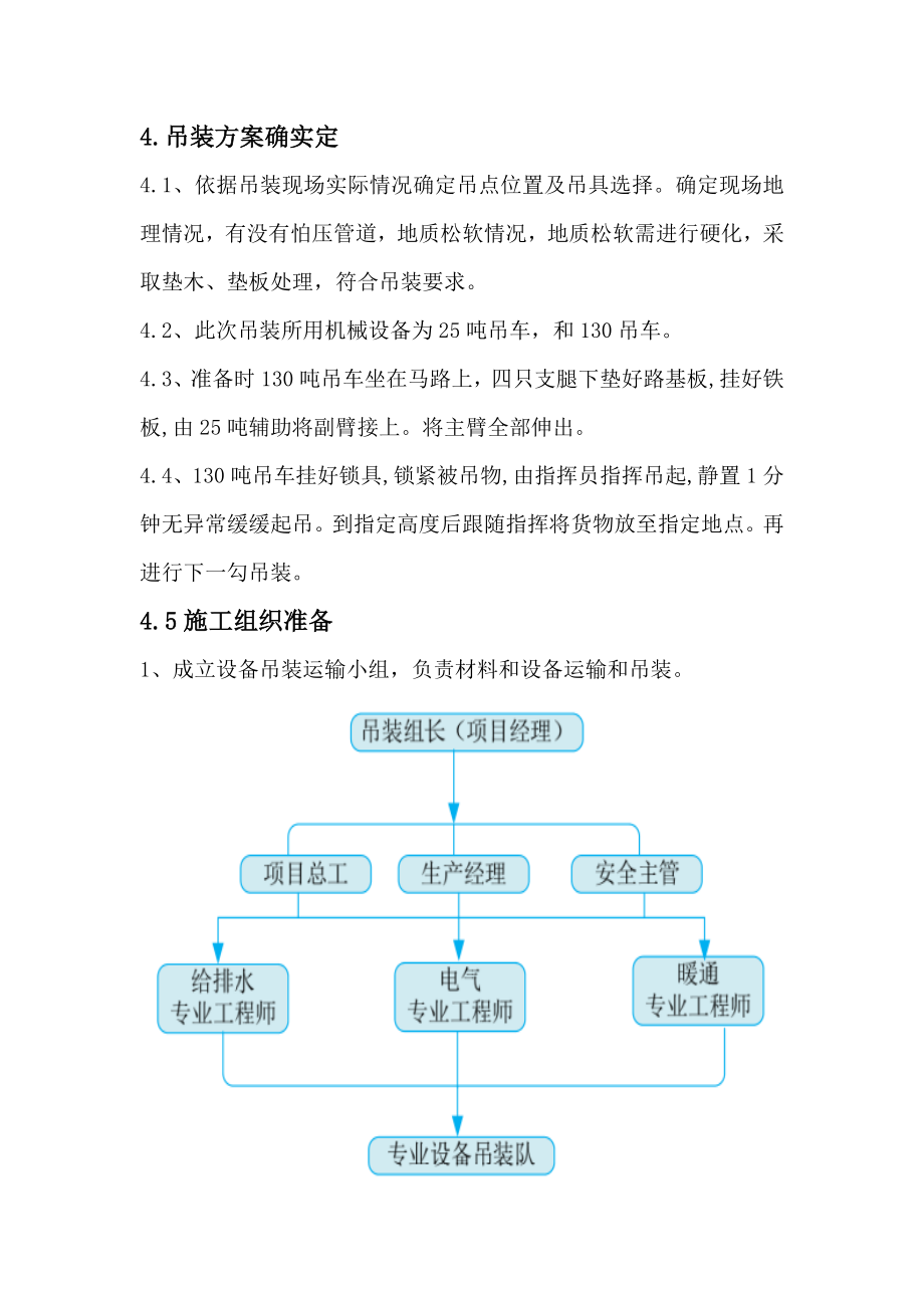 空调机组吊装专项方案.doc