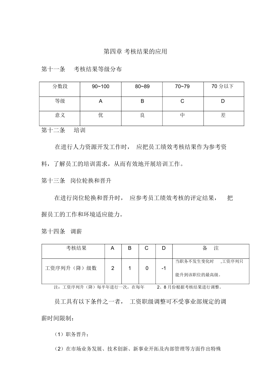 美的集团员工绩效考核管理制度.doc