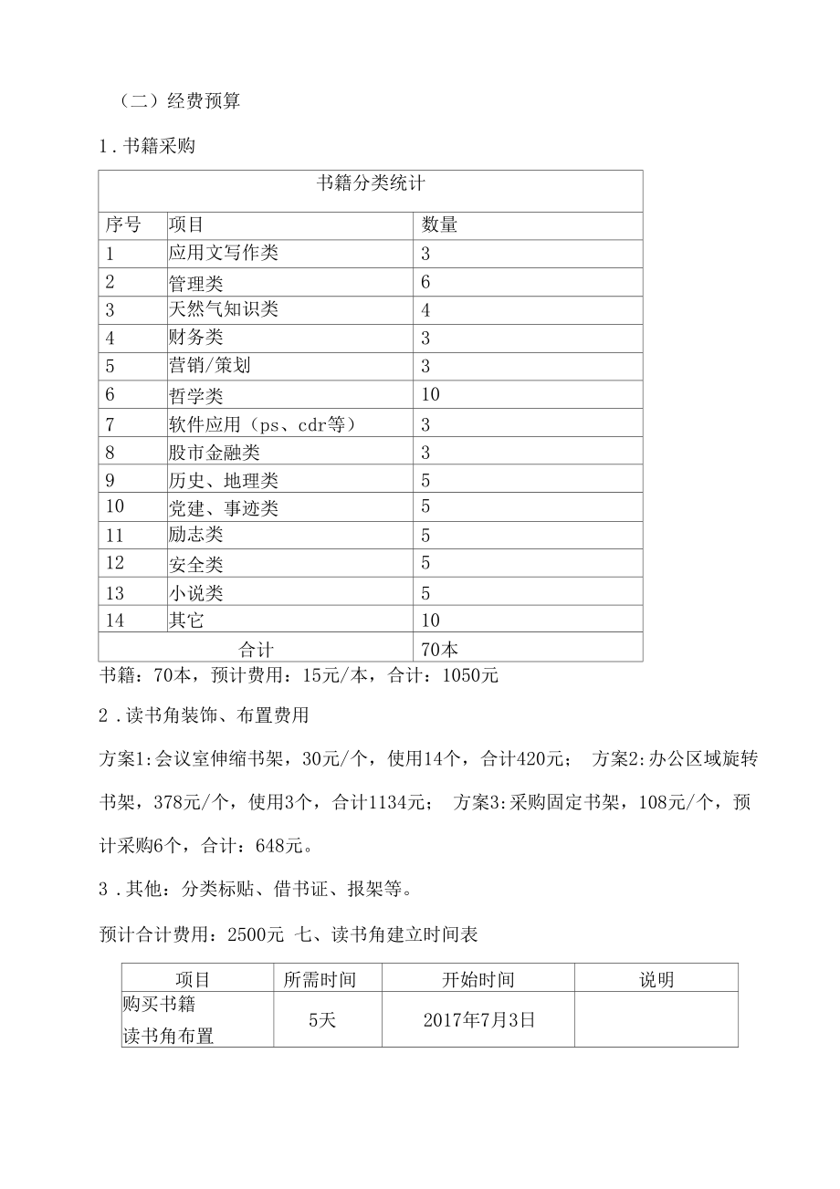 公司读书角创建方案.doc