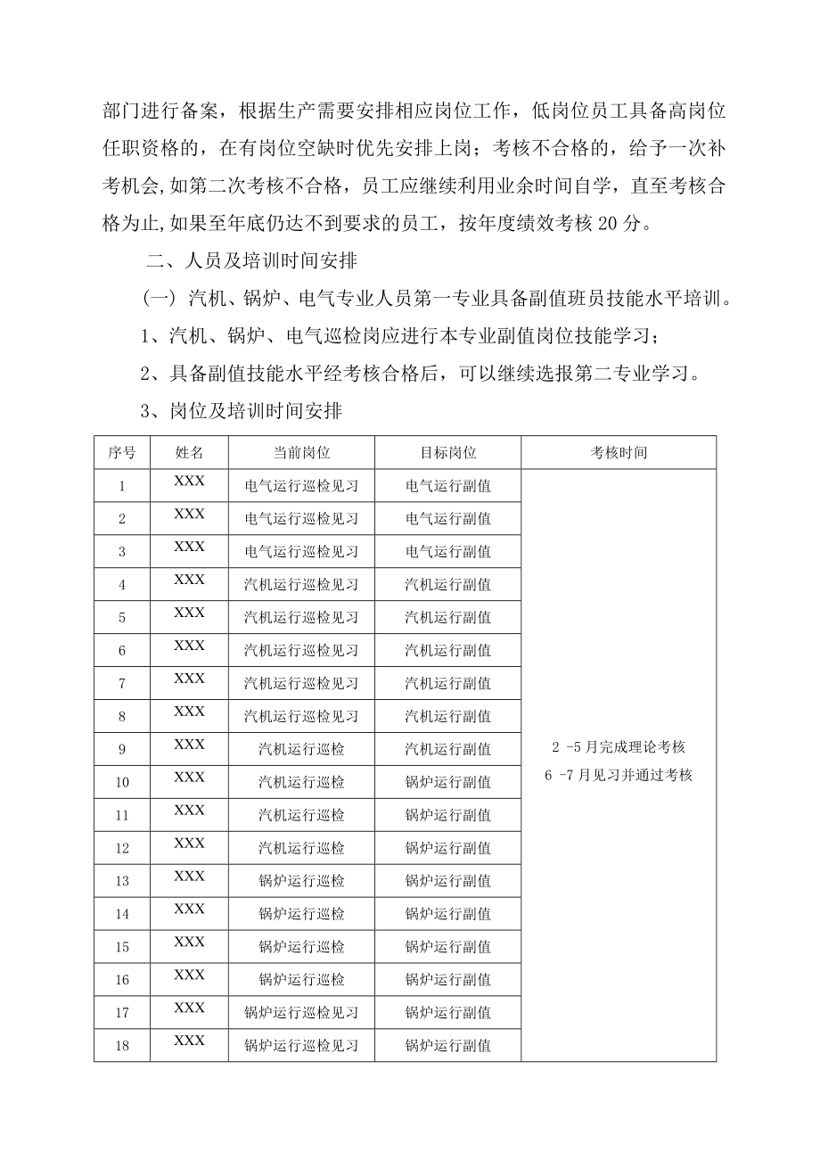 发电厂员工培训方案.doc