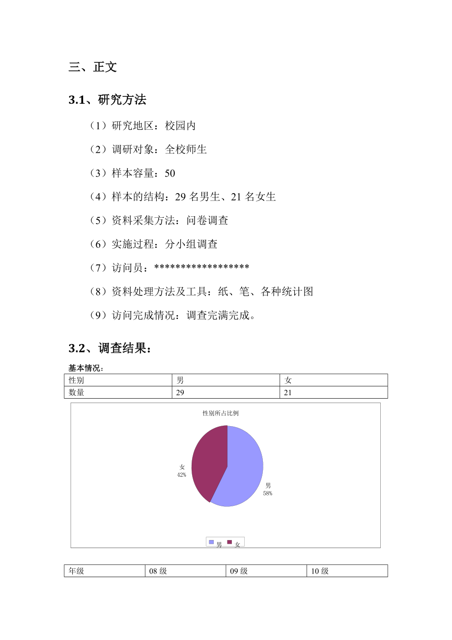 关于学校饭堂形象调查报告.doc