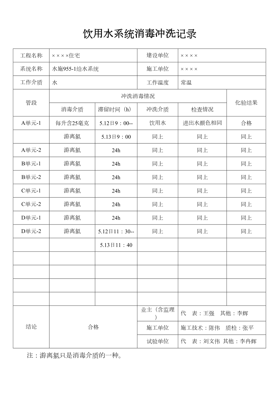 渝建竣表格填写范例old.doc