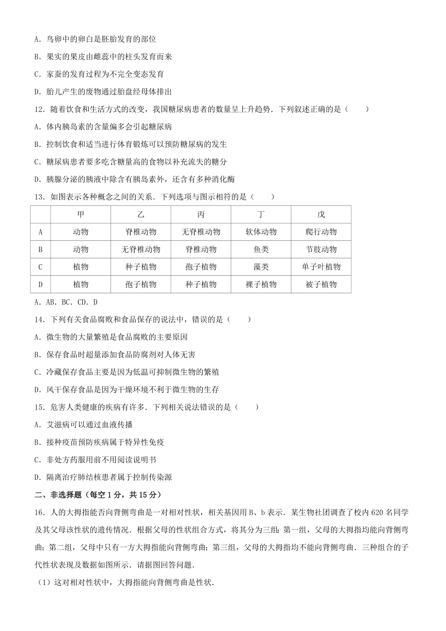 河北省2023年中考生物真题试题(含解析).doc